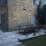 Guest house - Successful customer experience